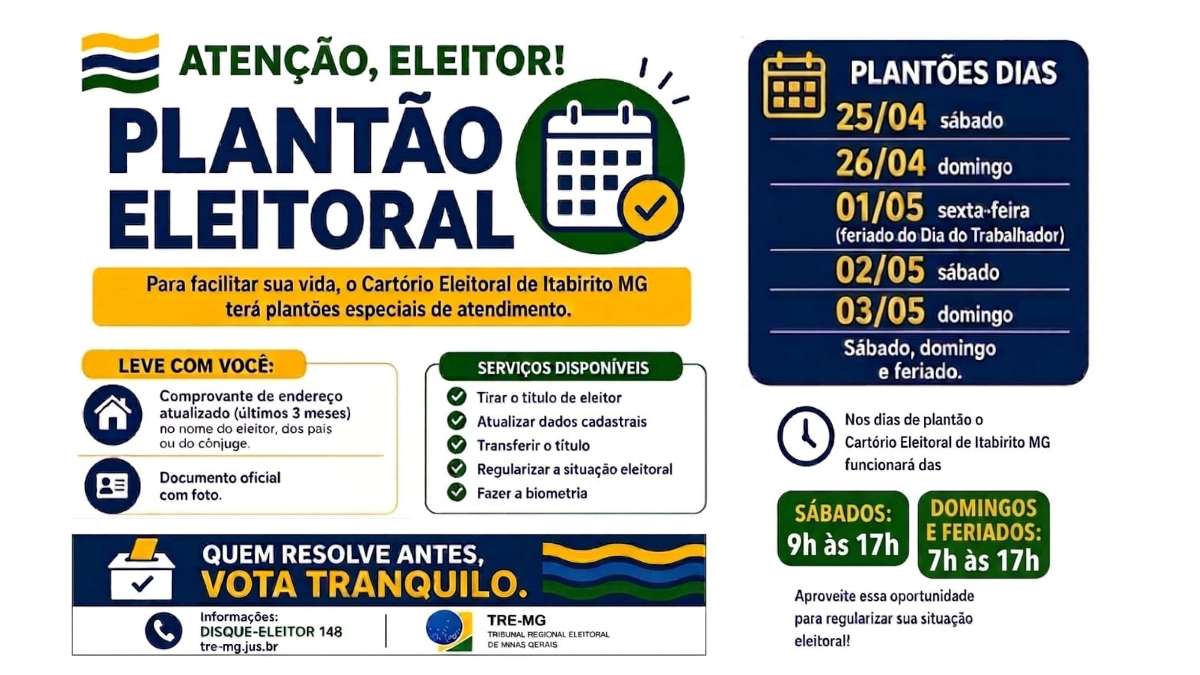 Plantão eleitoral amplia atendimento em Itabirito para regularização de títulos